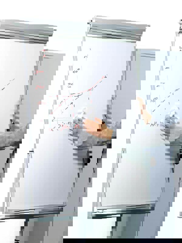 Durable Streak-Free Biodegradable Whiteboard Screen Cleaning Wipes | Tub of 100