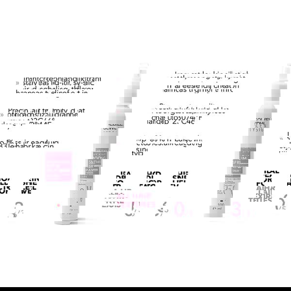 Goldwell StyleSign Serum