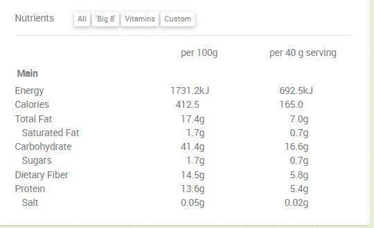 Luxury Flaxseed & Buckwheat Porridge with Quinoa nutritional info