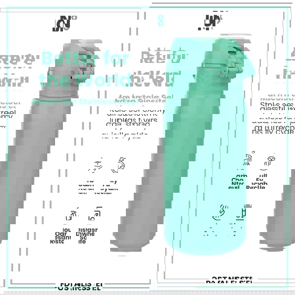 ION8 Leak Proof Kids Water Bottle, Stainless Steel, Teal, 400ml (13oz)