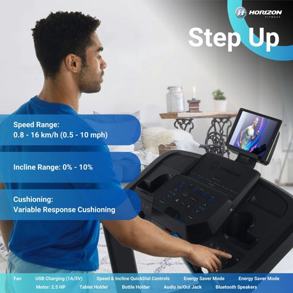 Horizon 5.0AT @ Zone Treadmill - uk.johnsonfitness.com