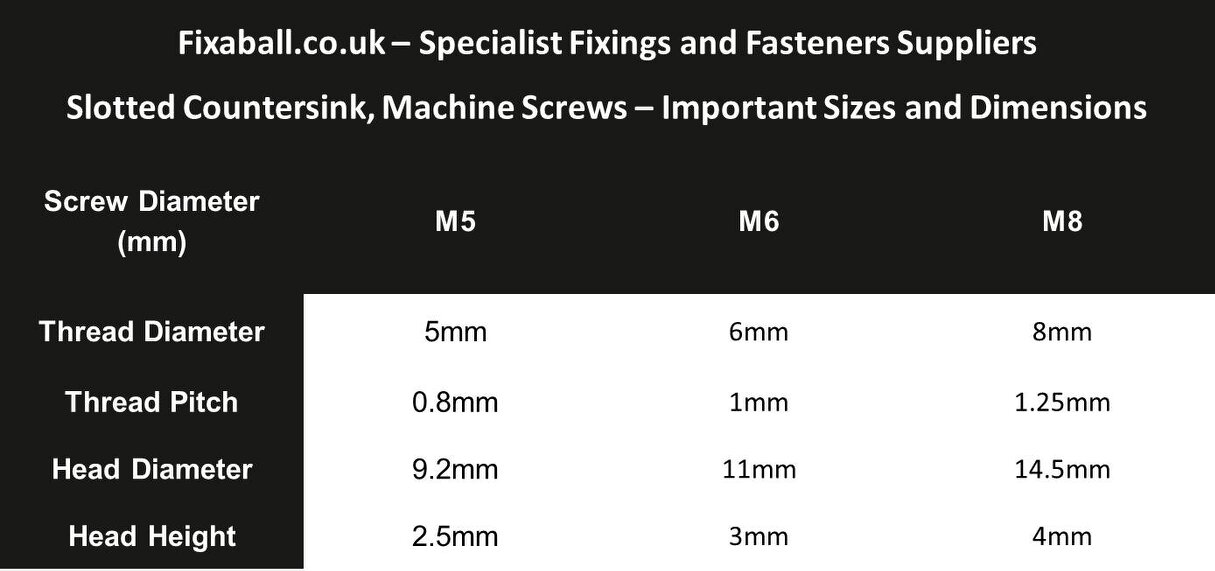 Fixaball M6 Machine Screws Slotted Countersunk Brass DIN 963