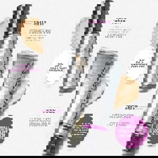 Dermalogica Stressed Skin Recovery System