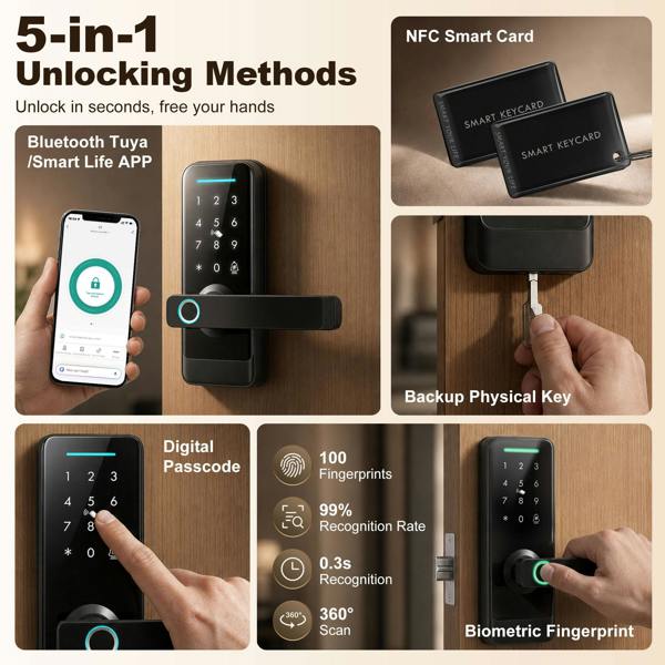 Smart Door Lock