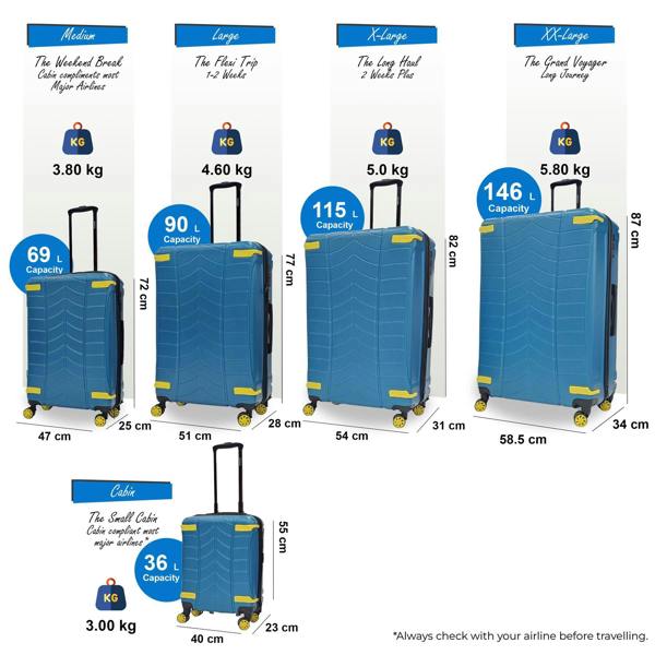 Eagle Luggage Hard Shell Luggage Travel Suitcase Set