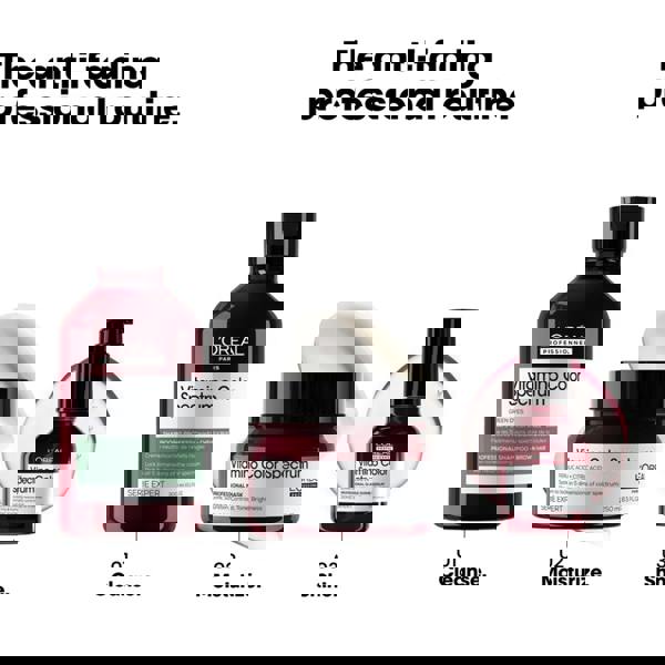 L'Oréal Professionnel Vitamino Color Spectrum Green Shampoo Double