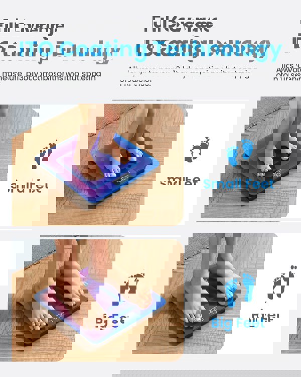 Renpho Elis 2 Smart Body Scale - Colour