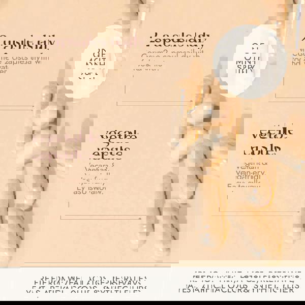 Fushi Herbal & Vitamin Blends Ashwagandha with Vegan MCT Extract x 60 Capsules - Additional 4