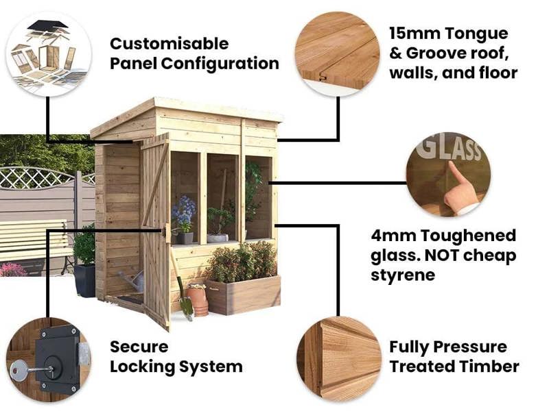 Dunster House Potting Shed Pent Roof W4' x D6' (W1.2 x D1.8m) Superfelt, Overlord Modular