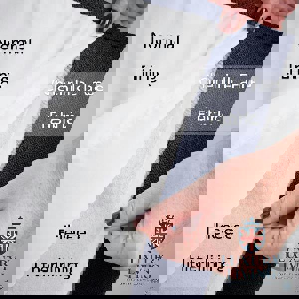 Luxury Living Velvet Chenille Thermal Fleece Lined Single Eyelet Door Curtain