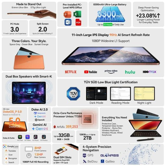 Blackview Zeno 5 Android 16 8GB 128GB 11" Orange Tablet Set Pack