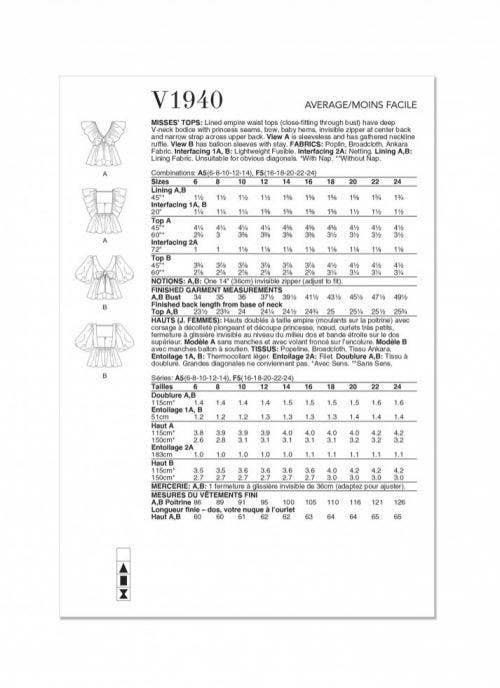 Vogue Sewing Pattern 1940, Tops for Women, A5 (6-8-10-12-14) - Intermediate