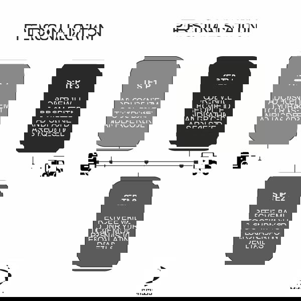 MijMoj Design Personalised Solid Oak Pinch Pot Or Pot Set