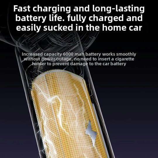 Havendro Handheld High Power Car Vacuum Cleaner Cordless