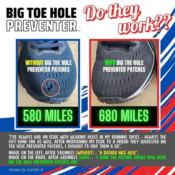 Trainer Armour Black Big Toe Hole Preventer Patches - Preventive Protection