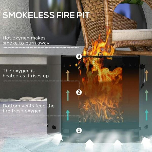 Smokeless Fire Pit, 38cm Portable Wood Burning Firepit with Spark Screen and Poker, Low Smoke Camping Bonfire Stove for Garden Patio Picnic