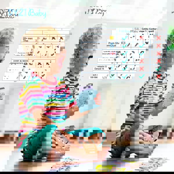 Dyzi 224 Words Talking Flash Cards Preschool Learning Toy 2-6 Yrs Toddler Blue/Pink