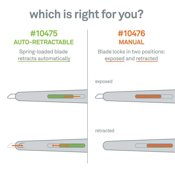 Slice Auto-Retractable Slim Pen Cutter