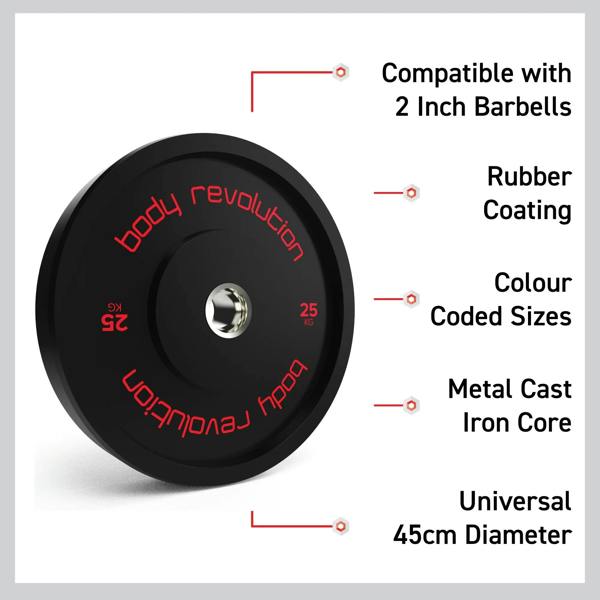 Body Revolution Olympic Black Bumper Plate bundle featuring a rubber-coated finish, color-coded sizes, and a durable metal cast iron core