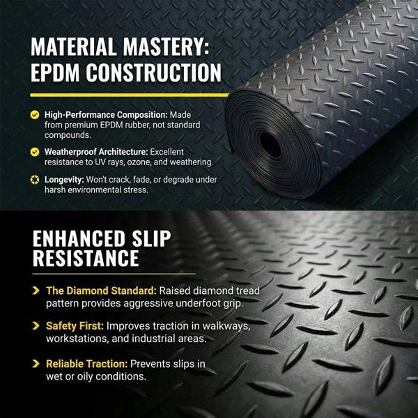 Nicoman Non-Slip Recycled Rubber Flooring Rolls - Diamond Pattern