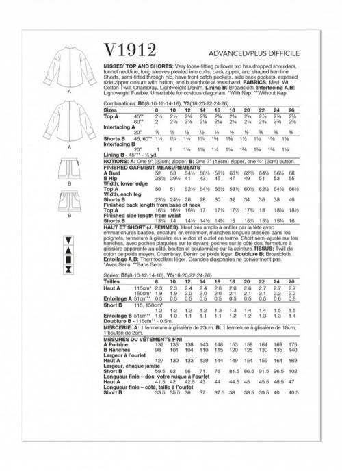 Vogue Sewing Pattern 1912, Tops, Shorts for Women, B5 (8-10-12-14-16) - Advanced