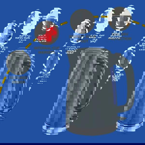 Russell Hobbs 26053 Plastic Kettle - Honeycomb Grey