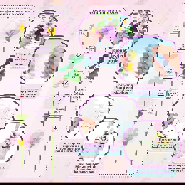 deAO Toys Fabulous Flowers DIY Flower Bouquet Kit for Kids