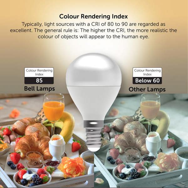 BELL Lighting E14 Dimmable LED Golf Ball 4.7W Energy Saving Light Bulb
