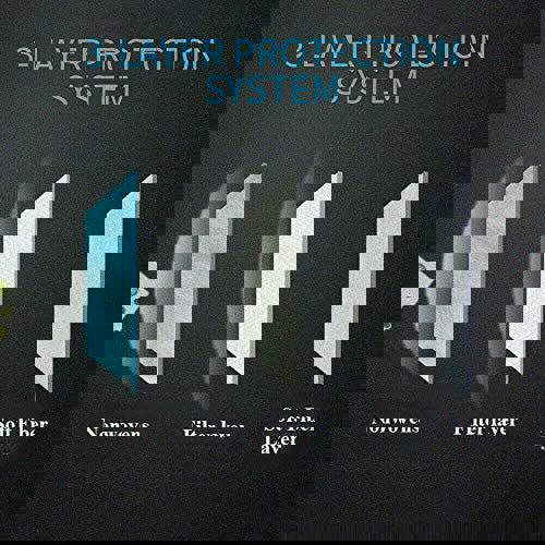 50 Pcs Pack Face Masks 3 Ply - 3 Layers - Sealed Bag