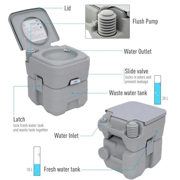 Grey portable camping toilet parts diagram with fresh and waste tanks and slide valve
