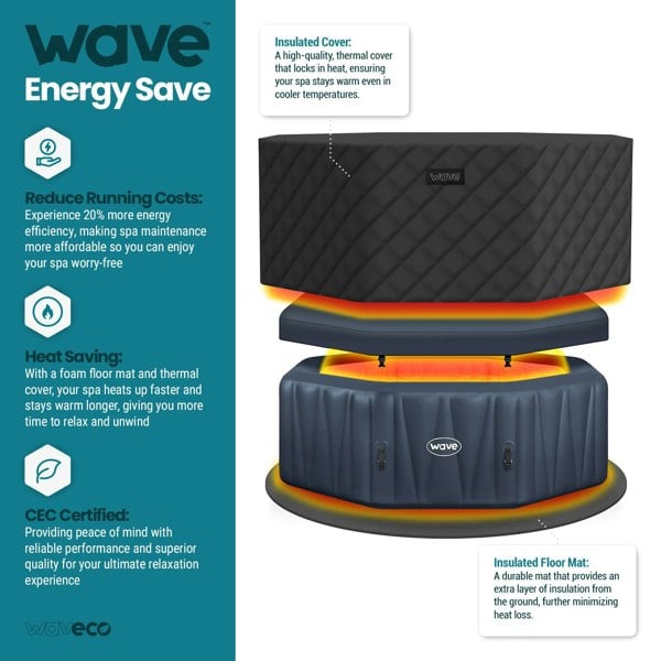 Wave Aegean | 6-Person Inflatable EnergySave Hot Tub Bundle | Integrated Heater