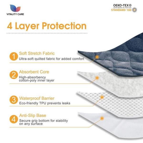Vitality Care Absorbent Washable Incontinence Chair Pad Non-Slip Waterproof Seat Protector Pad
