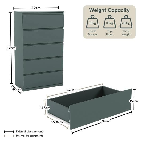 Vida Designs Denver 5 Drawer Chest, Black