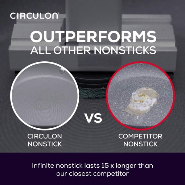 Circulon Infinite 24cm Non Stick Saute Pan With Lid Dishwasher Safe Easy Clean