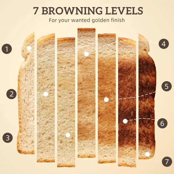 Kettle and Toaster Set