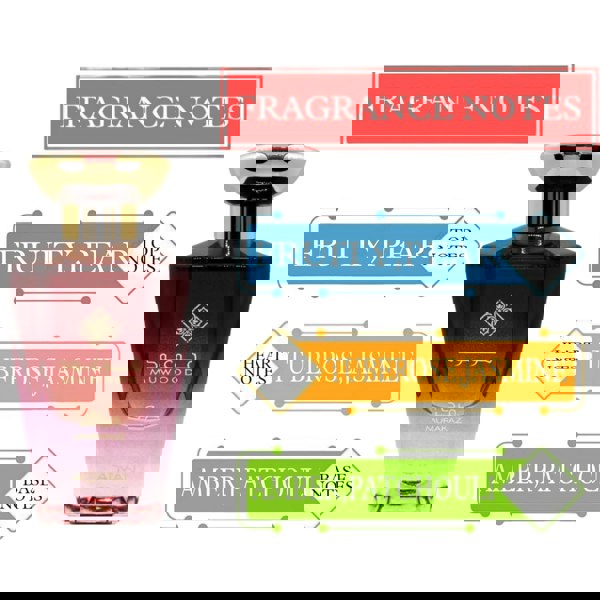 Adyan Muwood Marakaz 100ml Eau de Parfum note breakdown