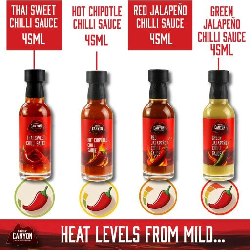 Kimm and Miller 9 Hot Sauce Selection Gift Set