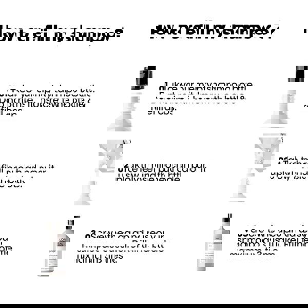 L'Oréal Professionnel Serie Expert Silver Shampoo Refill Duo