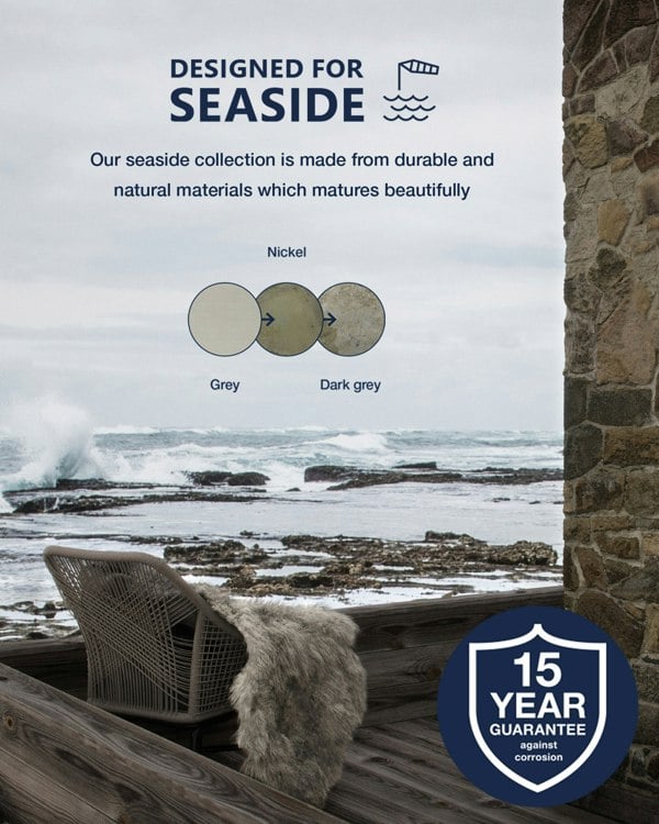 Nordlux Polperro | Wall light | Nickel