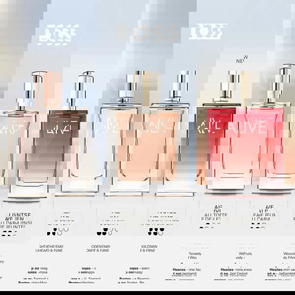 HUGO BOSS BOSS Alive For Her Intense Eau de Parfum 30ml - Additional 4