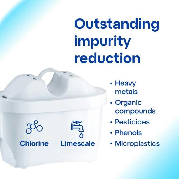 AQUAPHOR  Amethyst 2.8 Litre Water Filter Jug in White with 1 x Maxfor+ filter