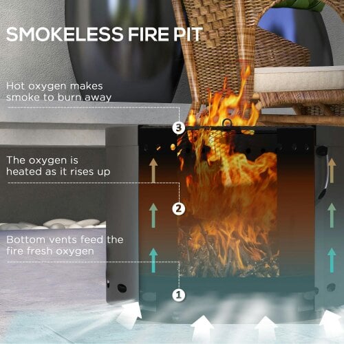 Wyld Haus Lasatta Small Steel Dark Grey Smokeless Portable Fire Pit with Spark Screen And Poker
