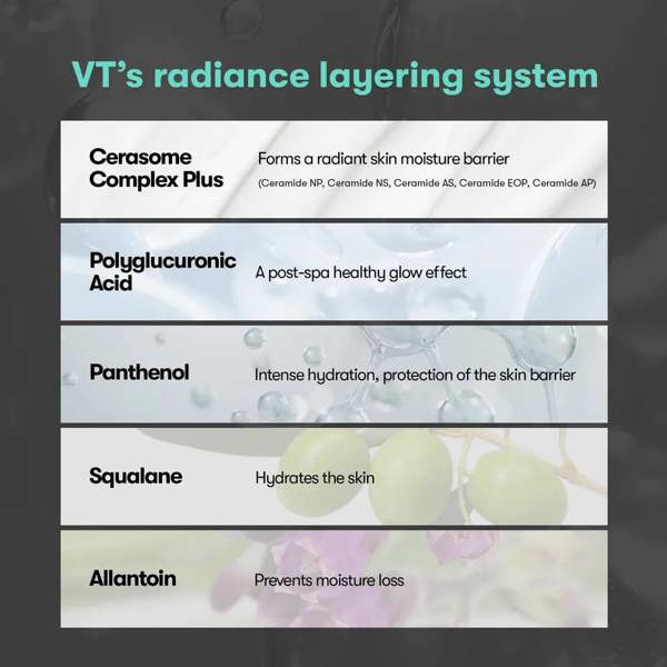 VT PDRN Essence 100 30ml