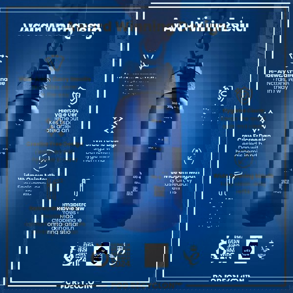 A blue water bottle is being held. It features a hide-away handle, removable straw, and wide mouth. The bottle is an award-winning design, emphasizing hygiene. 350ml - 12oz.