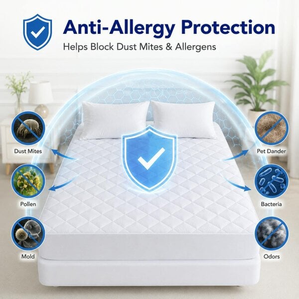 Night Zone Waterproof Quilted Mattress Protector 30cm Deep – Breathable Mattress Cover