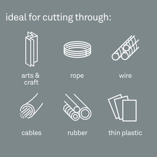 Slice Mini Cleaver Cutting Guide - DaltonSafety