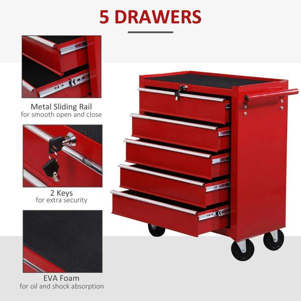 Red 5-drawer tool cabinet showing metal drawer rails, dual keys, and EVA foam top