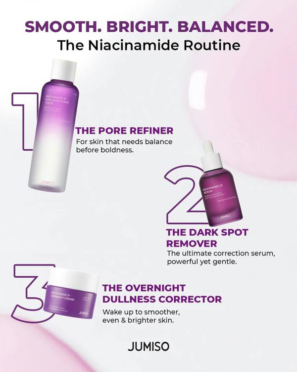 JUMISO Niacinamide 5+ Overnight Cream 50ml