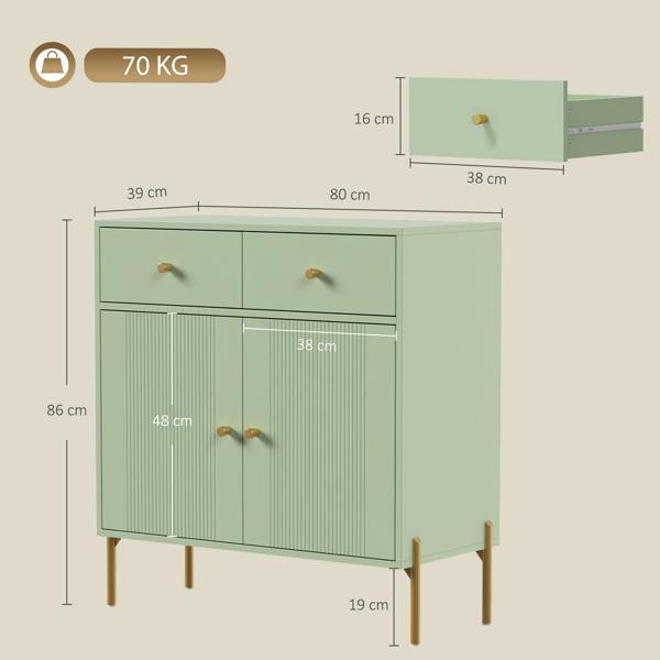 Sideboard