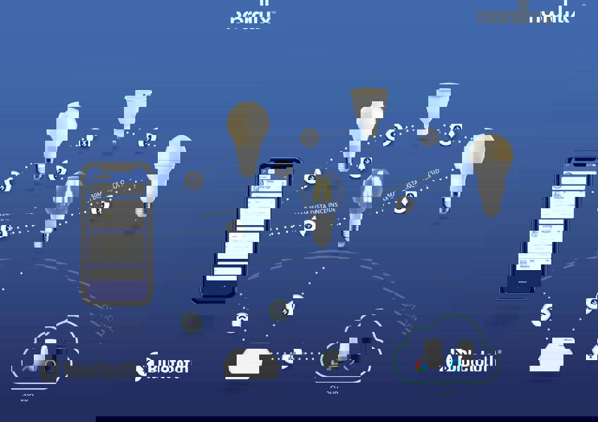 Nordlux Dorado Smart | Downlight | Brushed Nickel